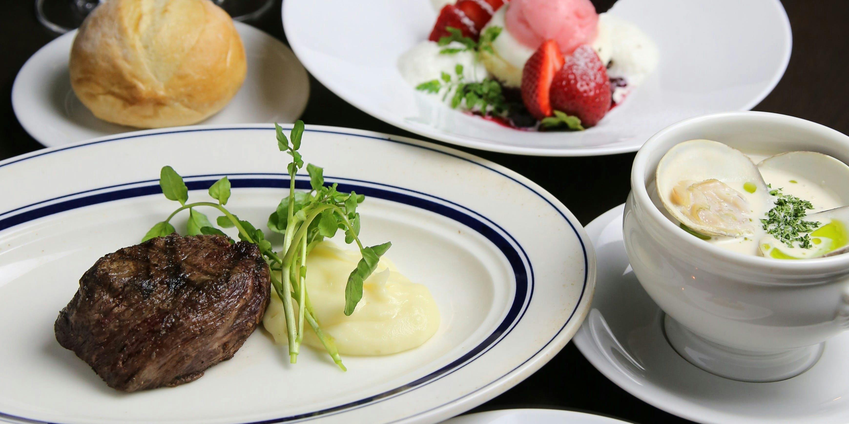 Anchor Point（ アンカーポイント）