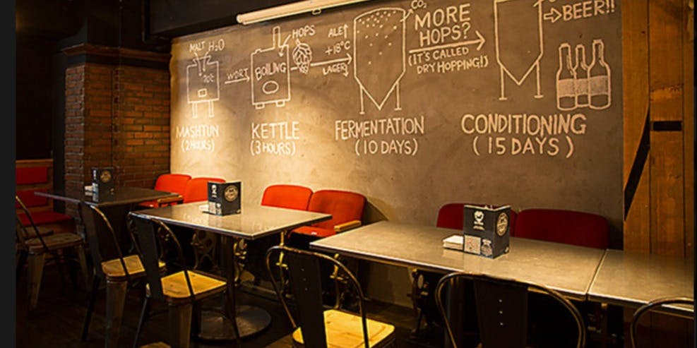 BrewDog Roppongi - 画像4