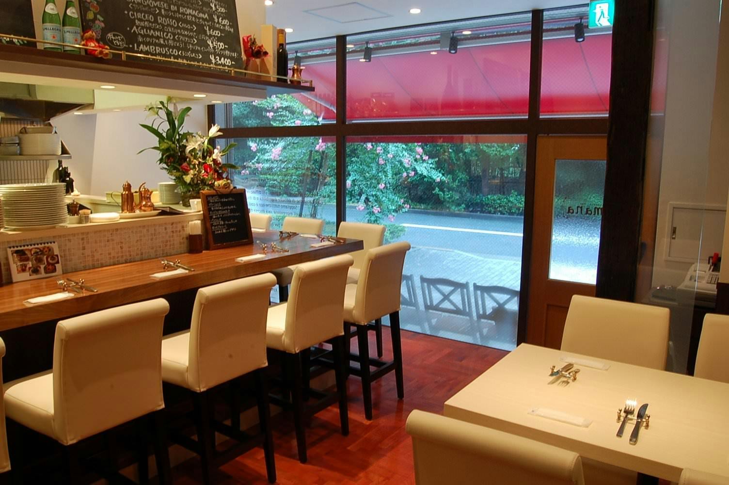 Pizzeria Bar Romana